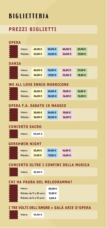 Descrizione immagine 2