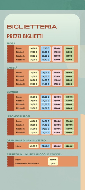 Descrizione immagine 2